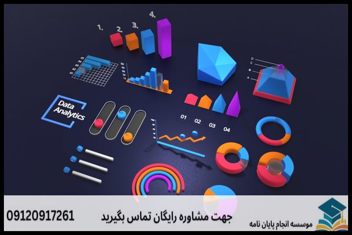 مقایسه متدولوژی‌های پژوهش: کمی، کیفی و آمیخته