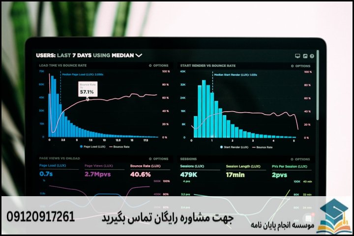 جدول مقایسه‌ای: انتخاب روش پژوهش مناسب
