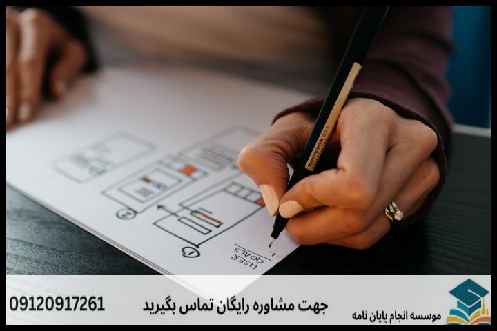 انجام پروپوزال در قلهک + تضمینی — تصویر 3